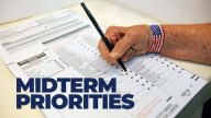 Polling from around the country shows voters' top priority is the economy, immigration and election integrity in the 2022 midterms.