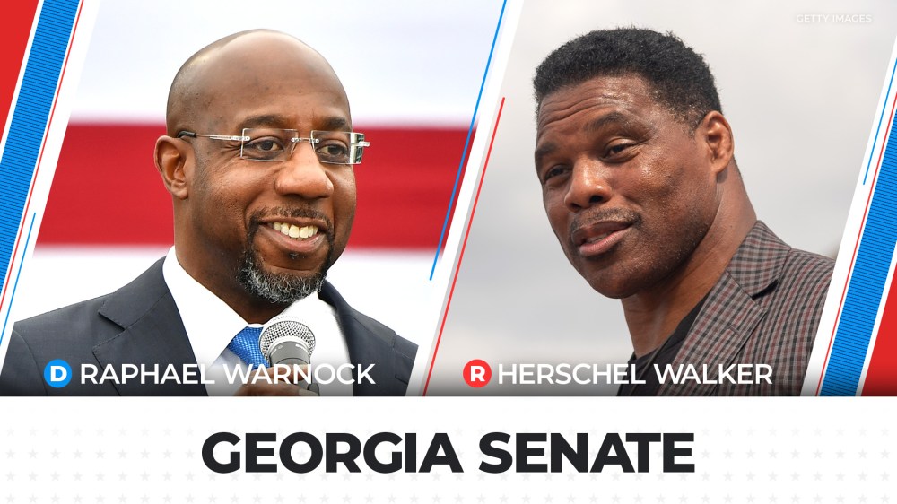 Georgia voters will have to go to the polls one more time after neither Sen. Raphael Warnock, D, nor Herschel Walker, R, got 50% of the vote. 